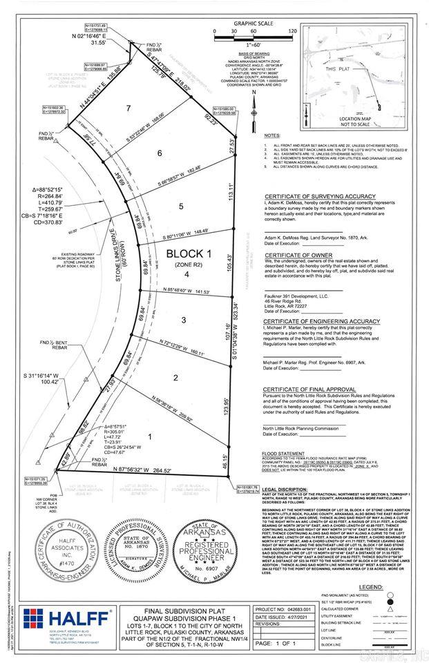 2208  Stone Links lot 7 lot 7 North Little Rock, AR