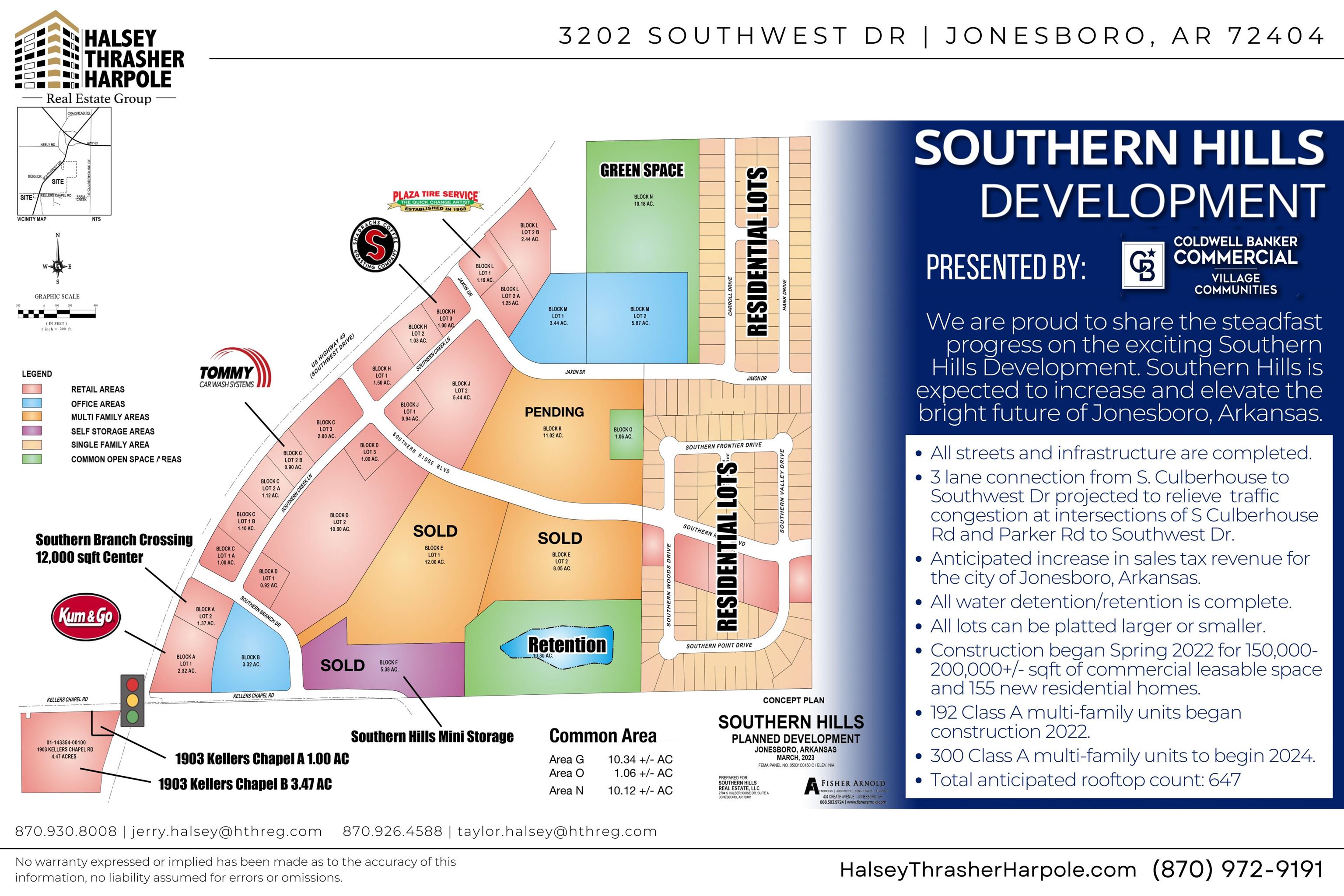 3202  Southwest Dr  Jonesboro, AR