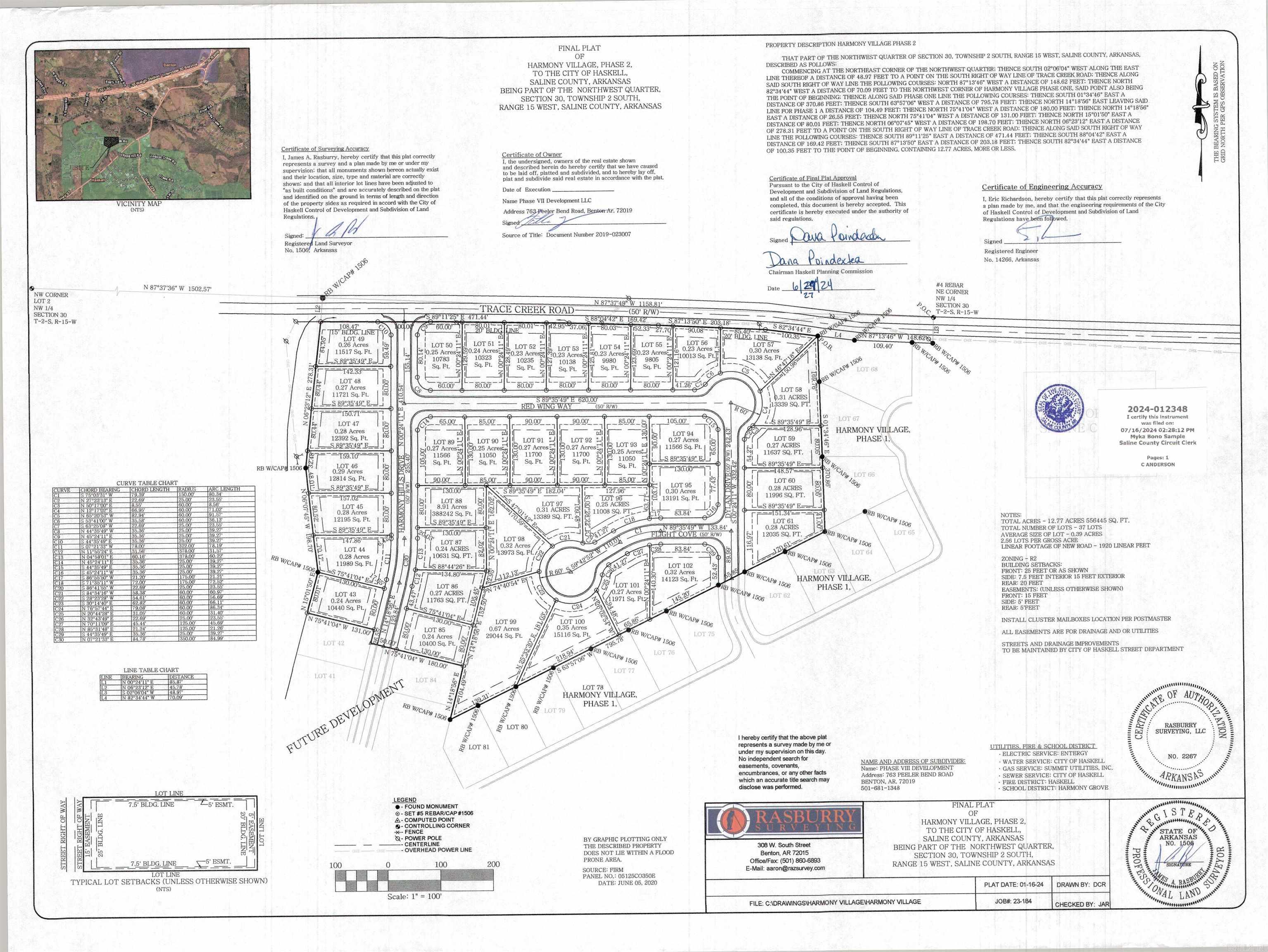 Lot 50  Harmony Village  Benton, AR