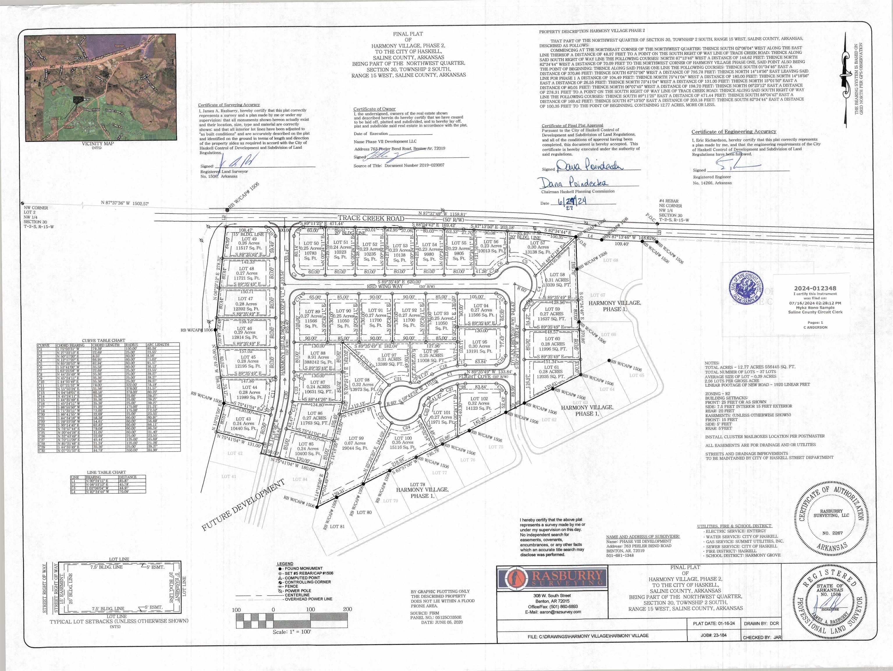 Lot 51  Harmony Village  Benton, AR
