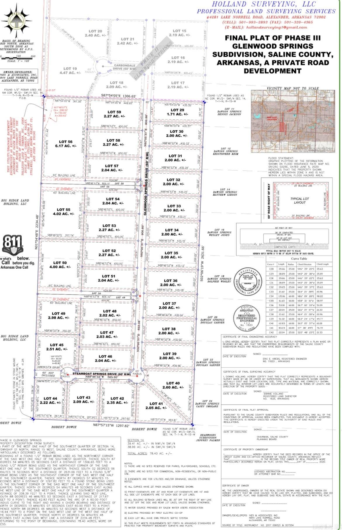 Lot 56  Glenwood Springs  Little Rock, AR