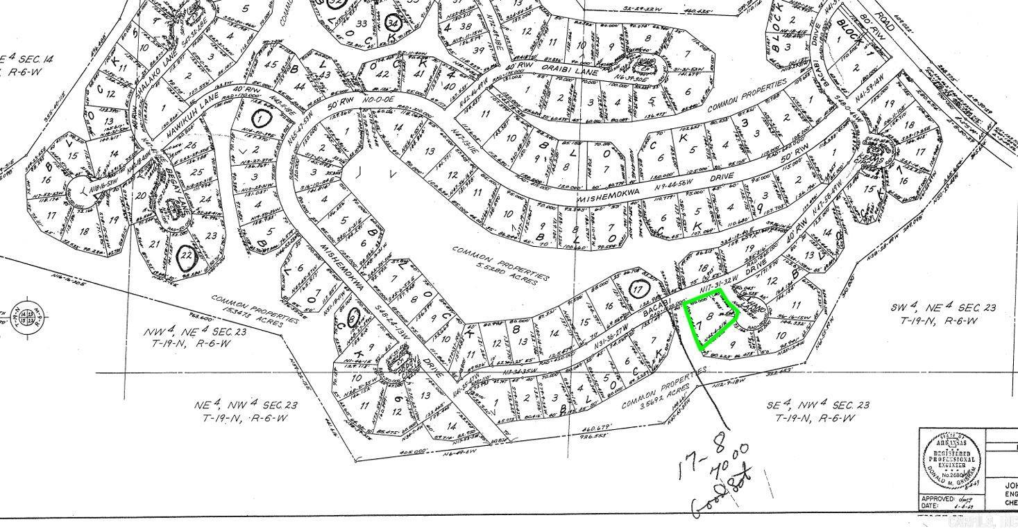 0  HANO  Cherokee Village, AR