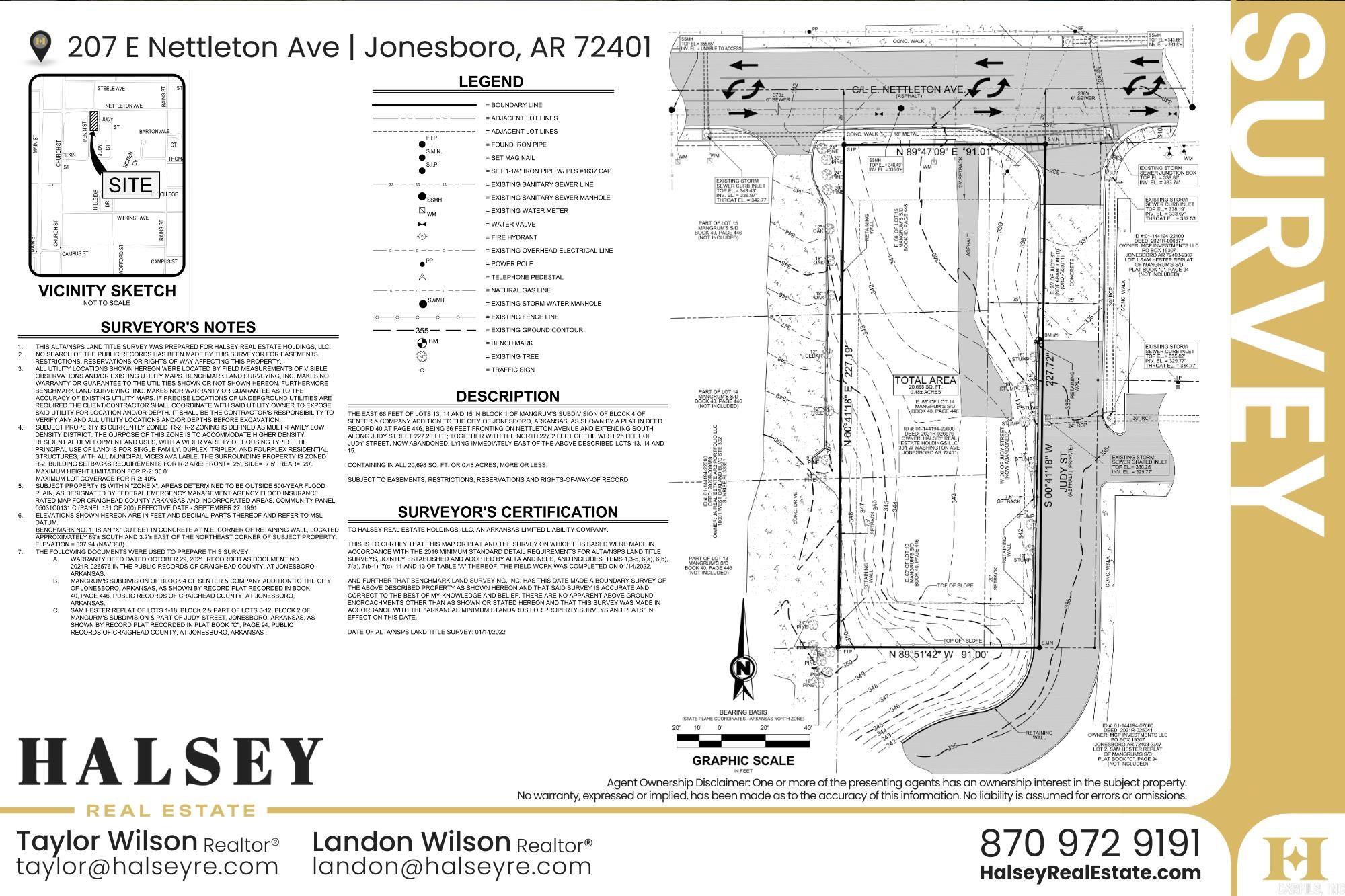 207 E Nettleton Ave  Jonesboro, AR