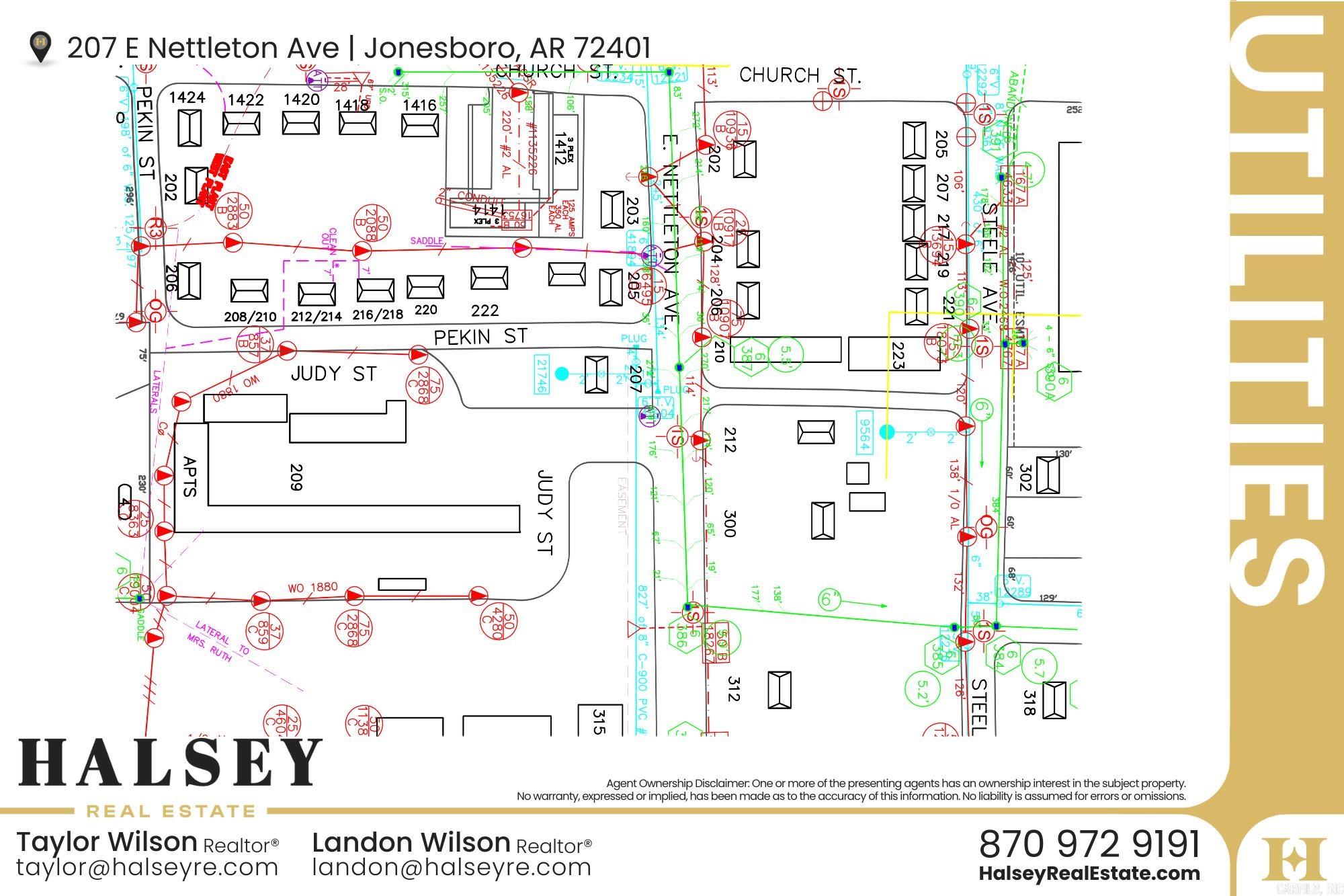 207 E Nettleton Ave  Jonesboro, AR