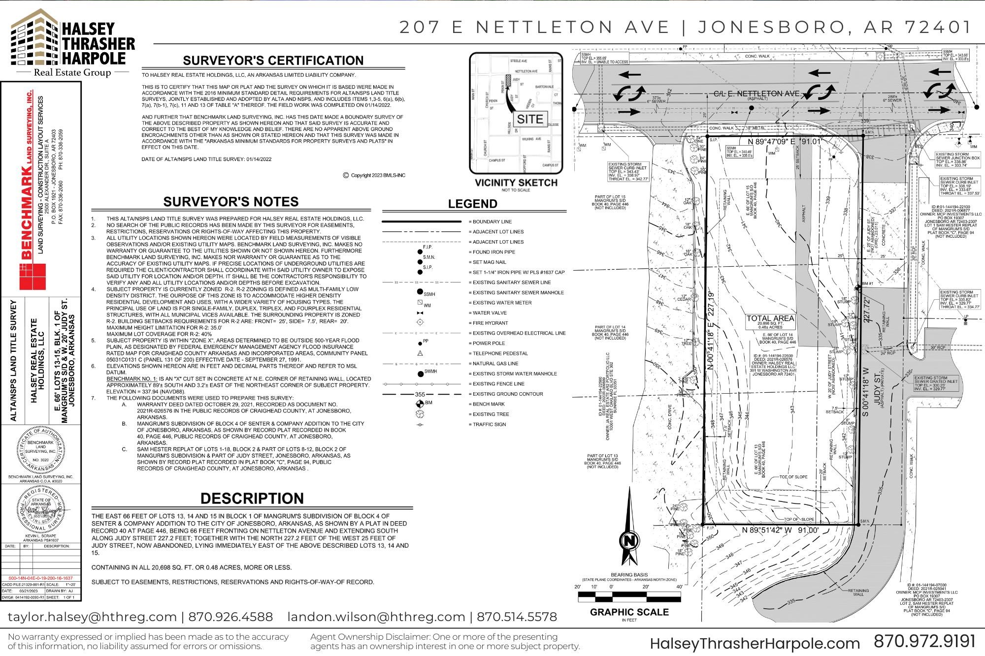 207 E Nettleton Ave  Jonesboro, AR