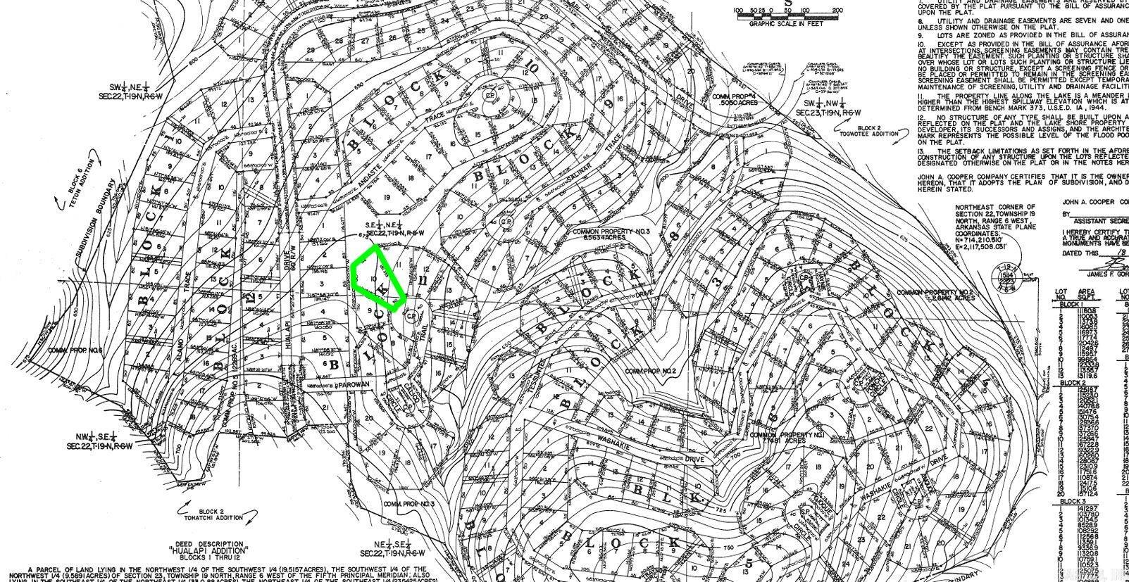 0  PAROWAN  Cherokee Village, AR