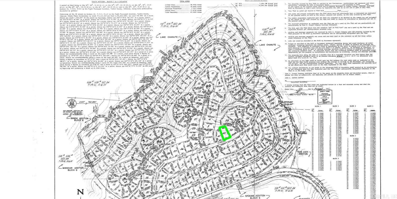 0  ISLETA  Cherokee Village, AR