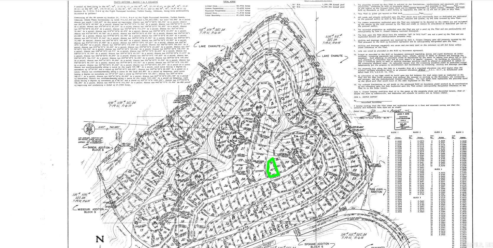 0  ISLETA  Cherokee Village, AR