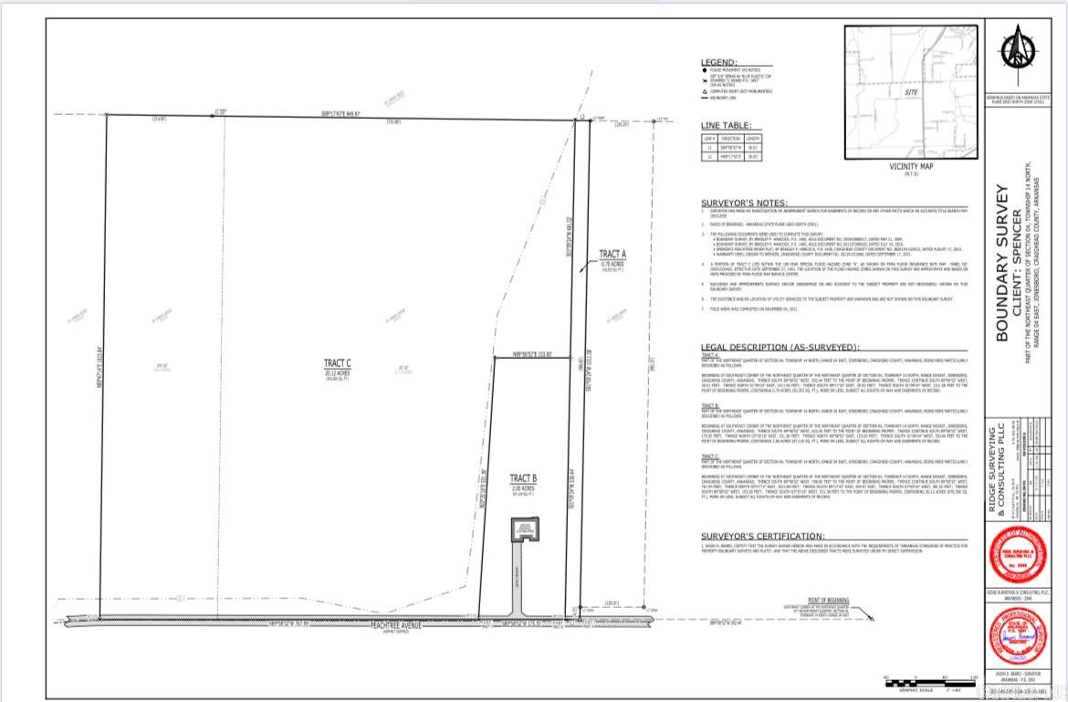20.12 Acres  Peachtree  Jonesboro, AR