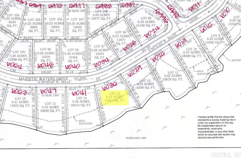 6035  Majestic Waters  Benton, AR