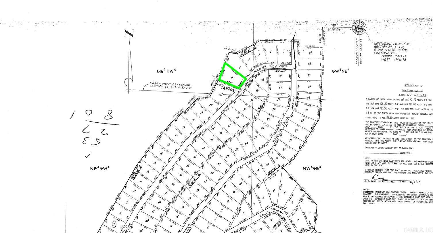0  Oho  Cherokee Village, AR