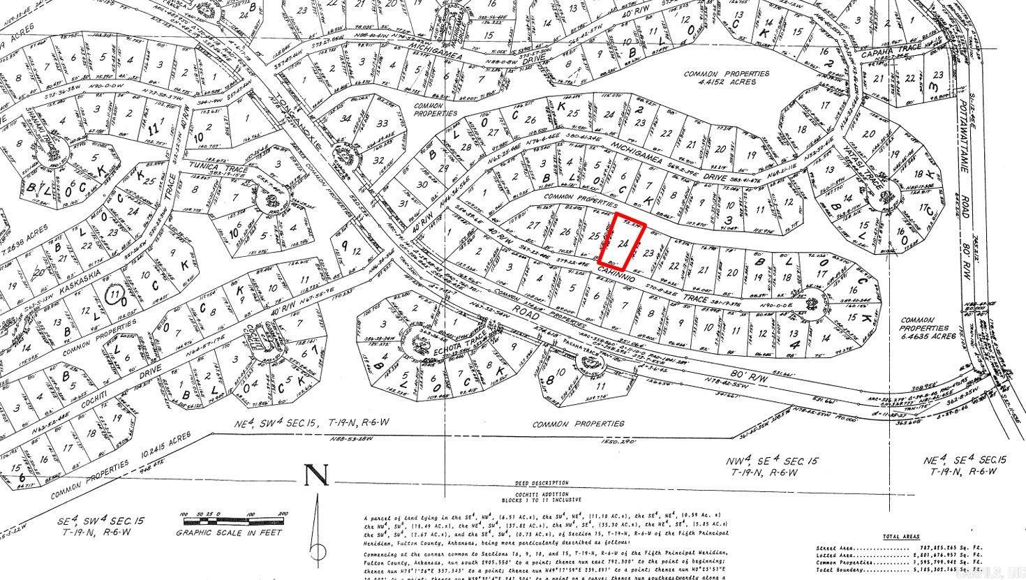 0  Chinnio  Cherokee Village, AR