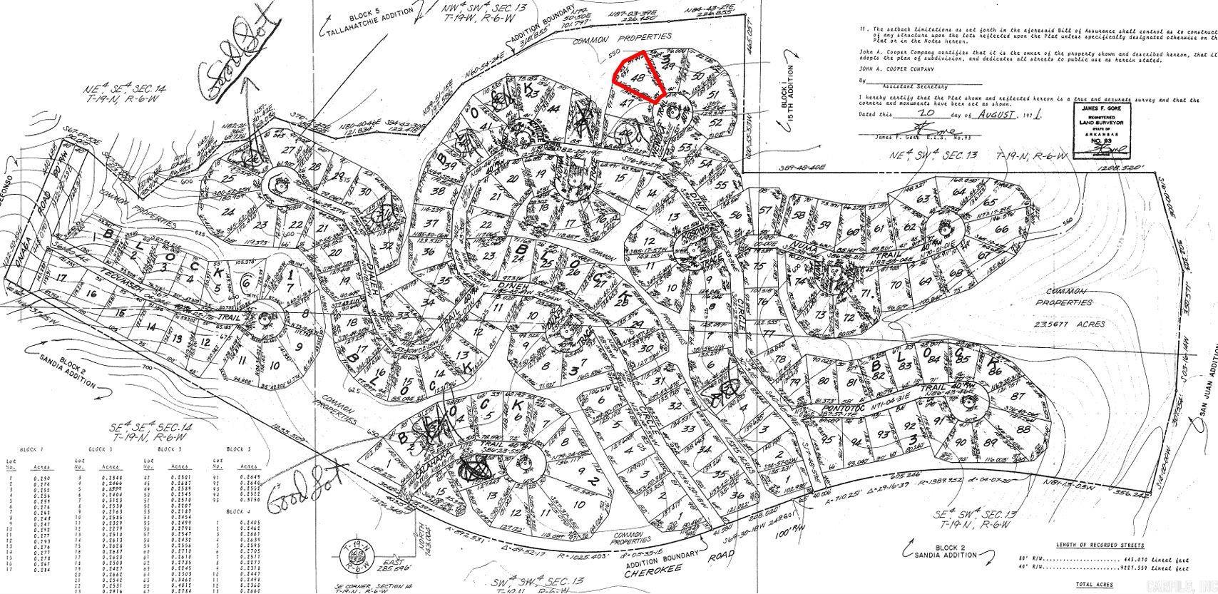0  Wewoka  Cherokee Village, AR
