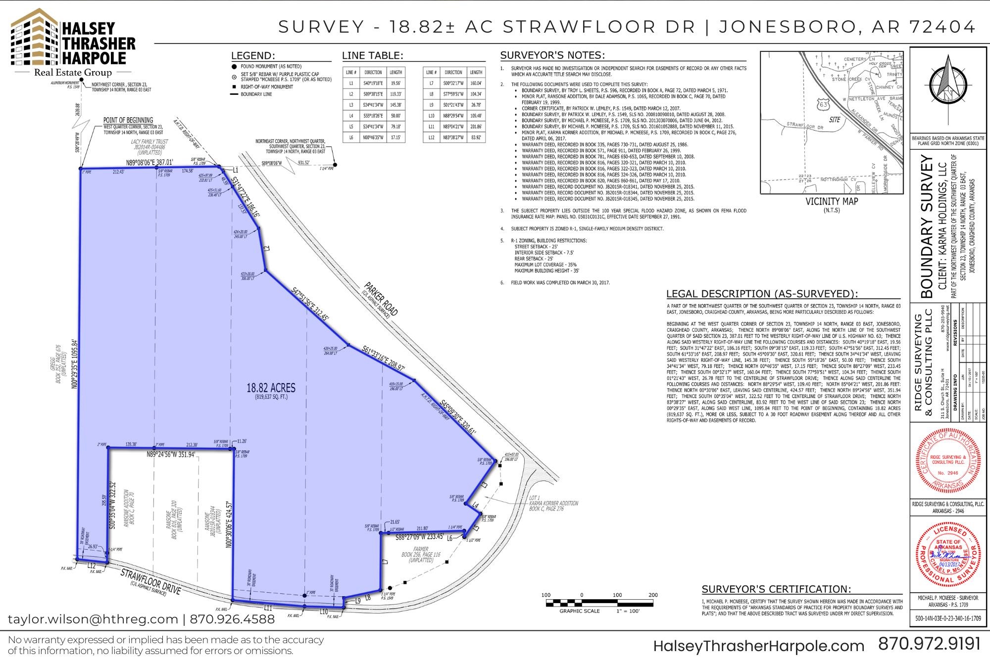   Strawfloor Dr  Jonesboro, AR