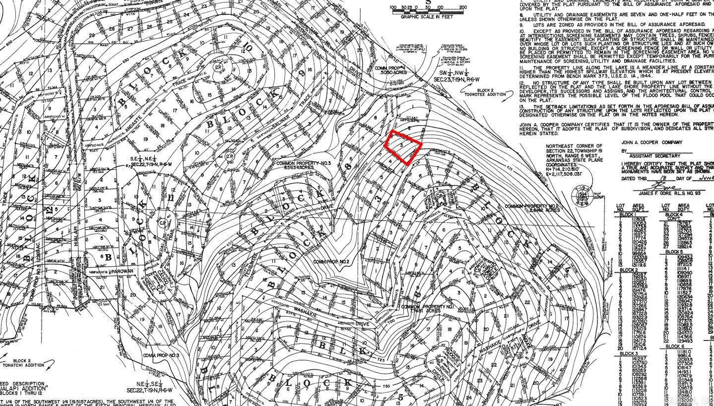 0  Tessuntee  Cherokee Village, AR