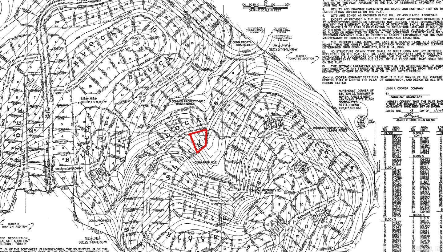0  Tessuntee  Cherokee Village, AR