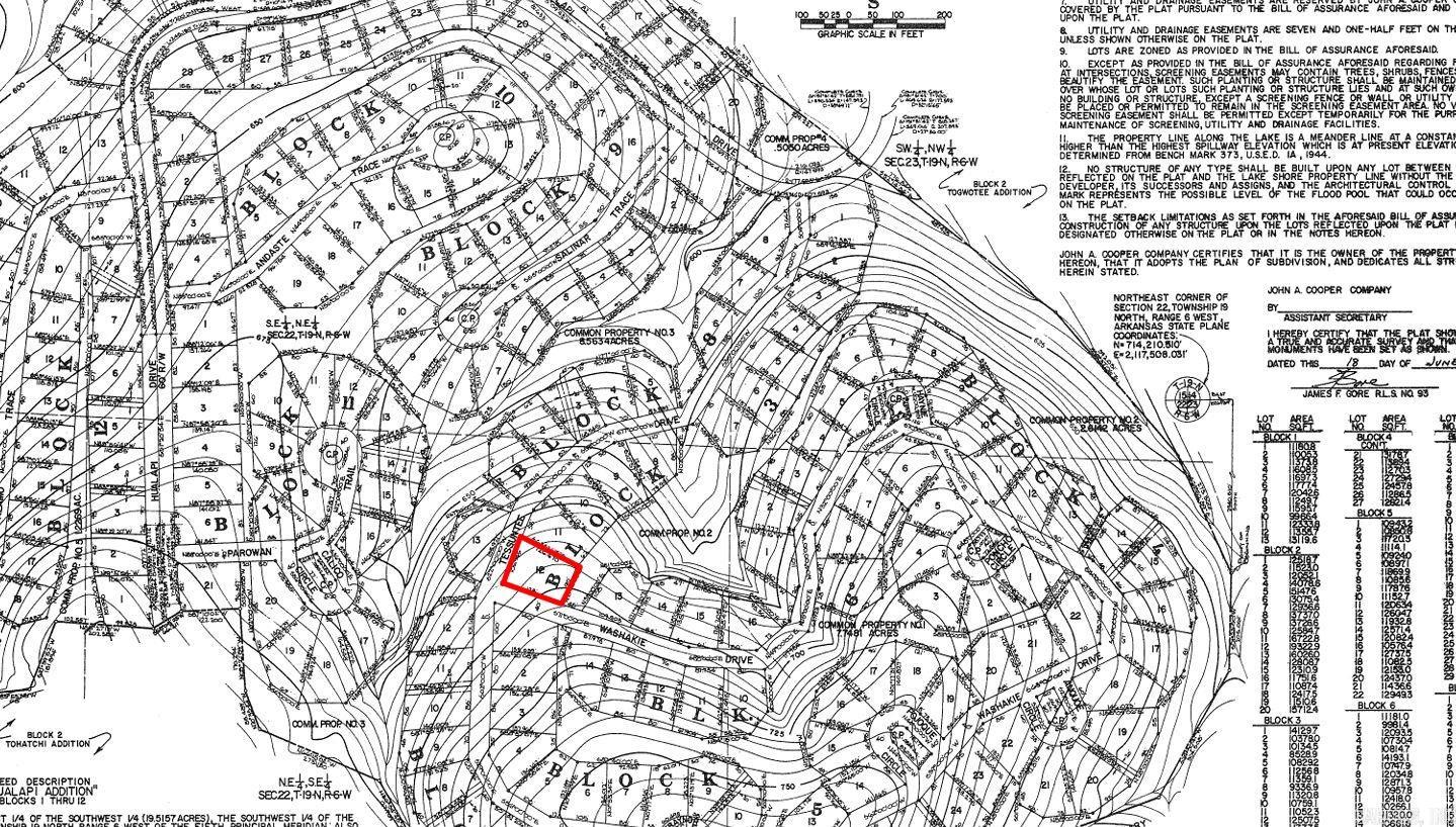 0  Tessuntee  Cherokee Village, AR