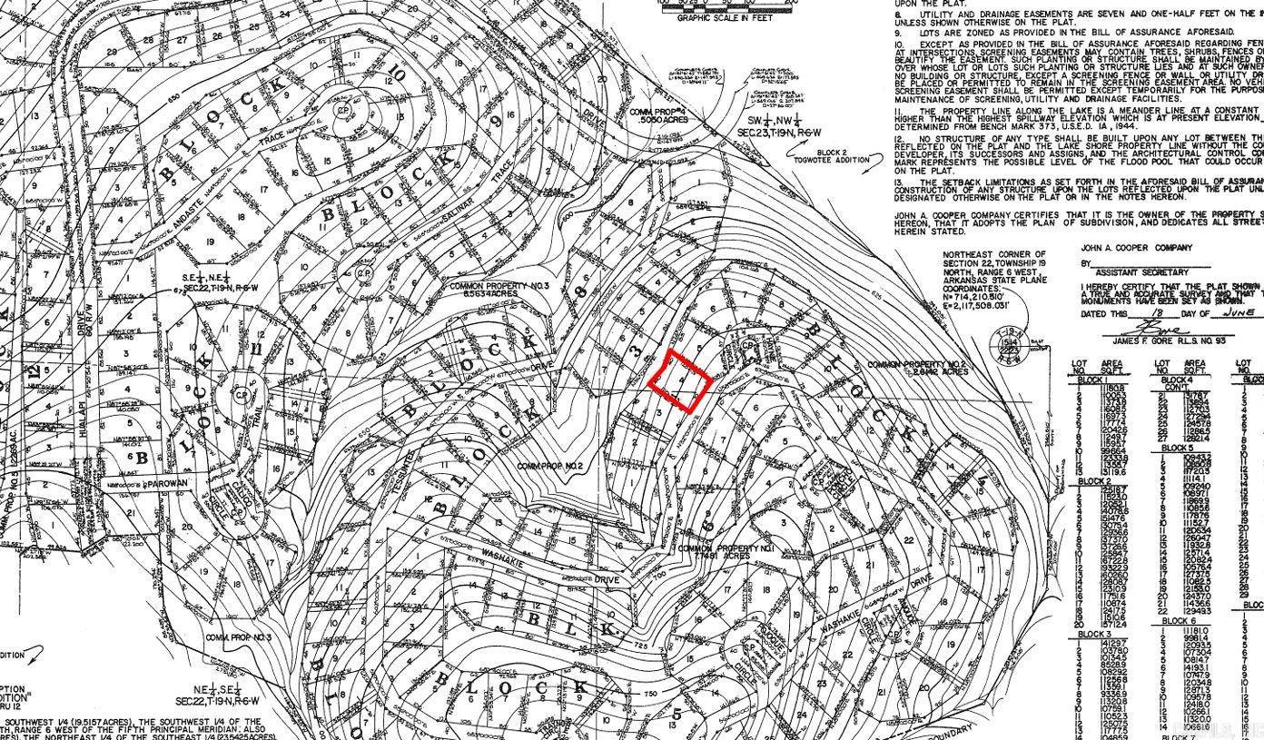 0  Washakie  Cherokee Village, AR