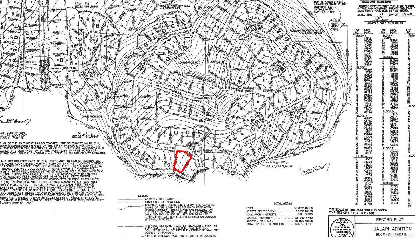 0  Tessuntee  Cherokee Village, AR