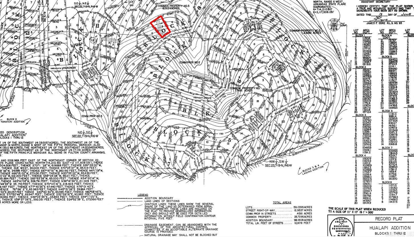 0  Tessuntee  Cherokee Village, AR