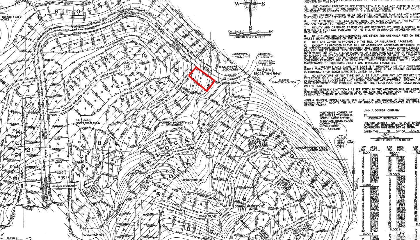 0  Salinar  Cherokee Village, AR