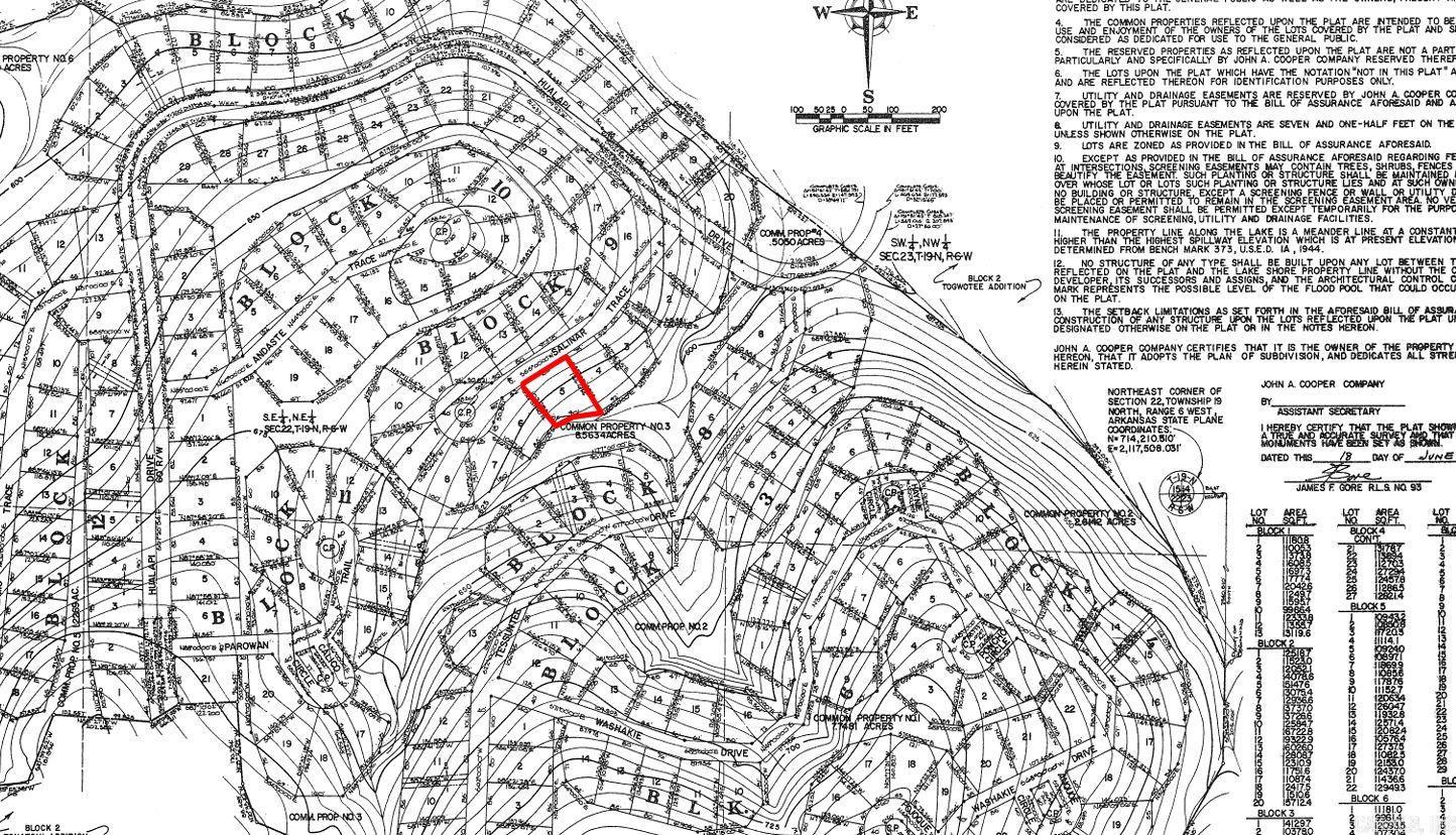 0  Salinar  Cherokee Village, AR