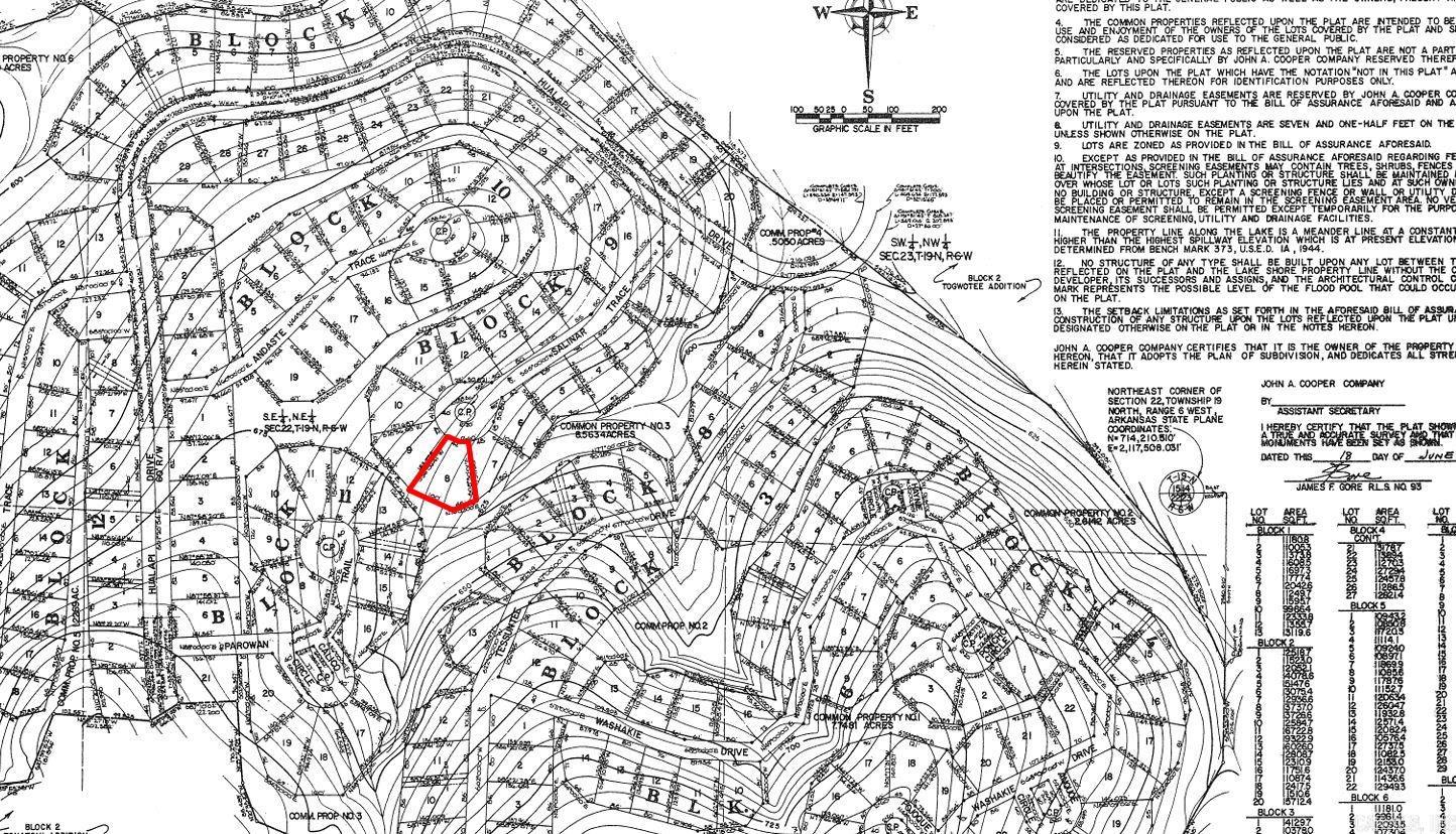 0  Salinar  Cherokee Village, AR