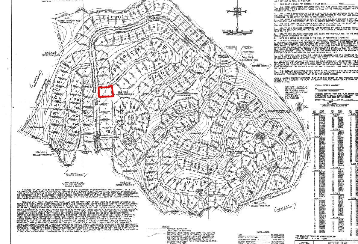 0  Hualapi  Cherokee Village, AR