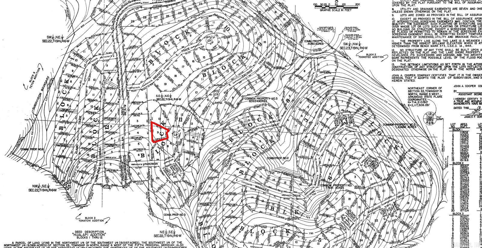 0  Parowan  Cherokee Village, AR
