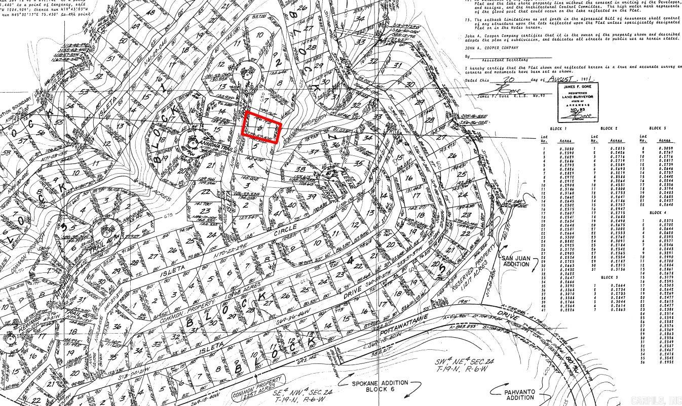 0  Isleta  Cherokee Village, AR