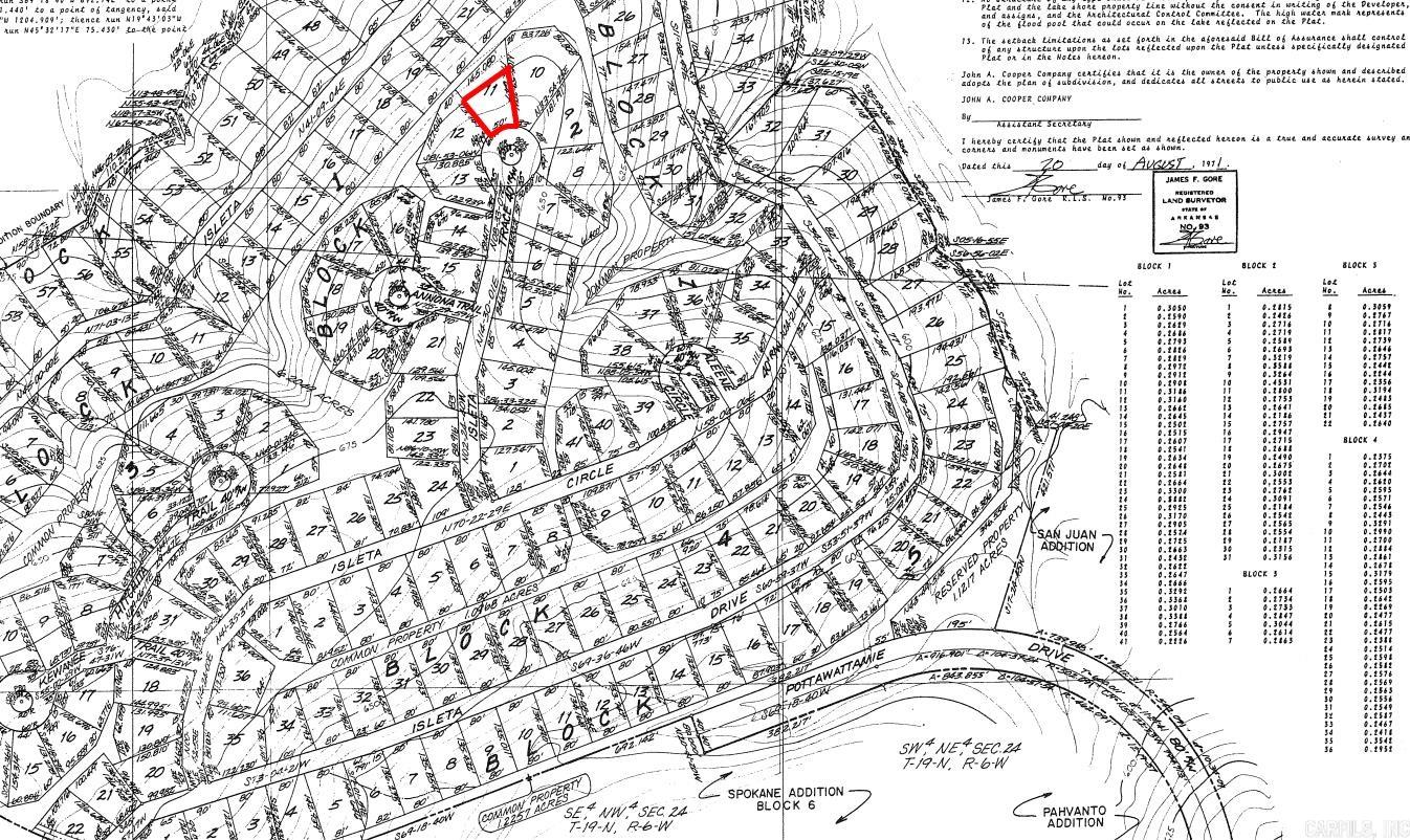 0  Isleta  Cherokee Village, AR