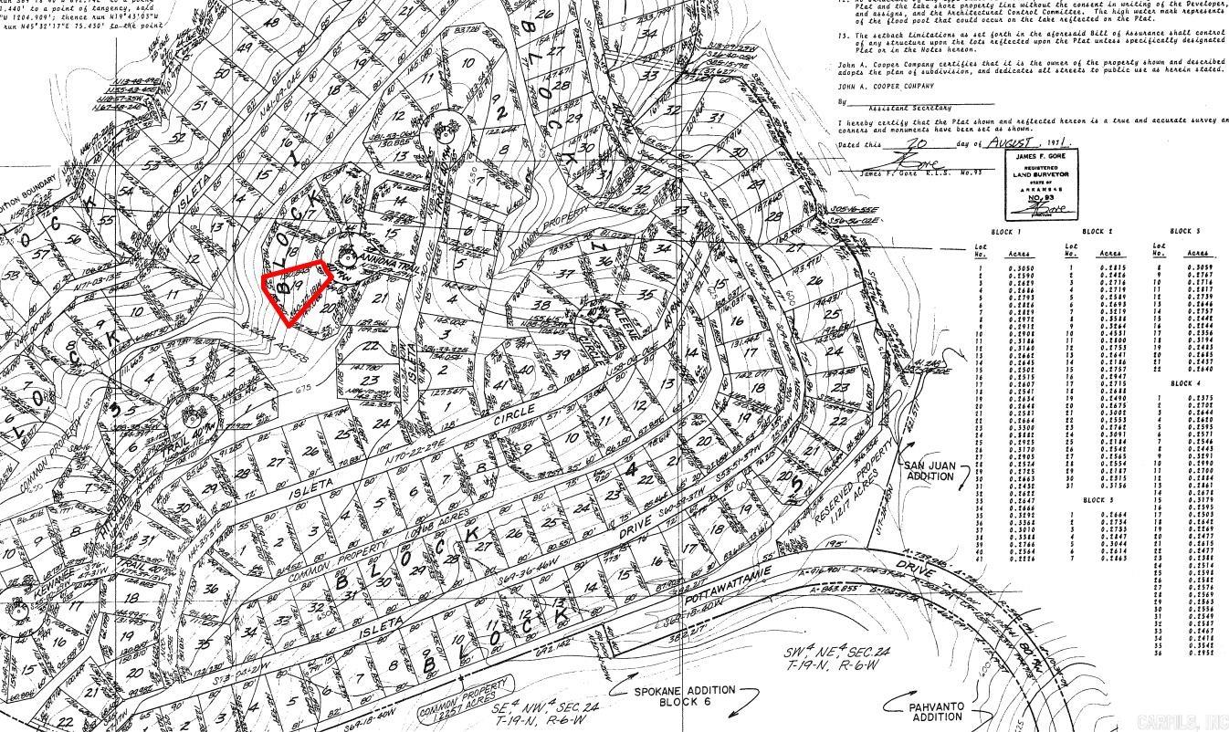 0  Anonna  Cherokee Village, AR