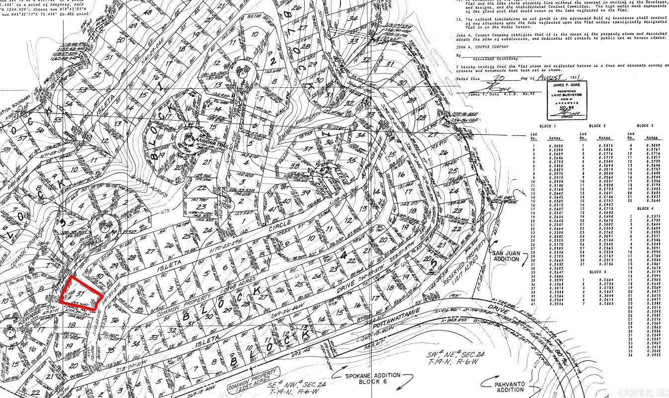 0  Isleta  Cherokee Village, AR