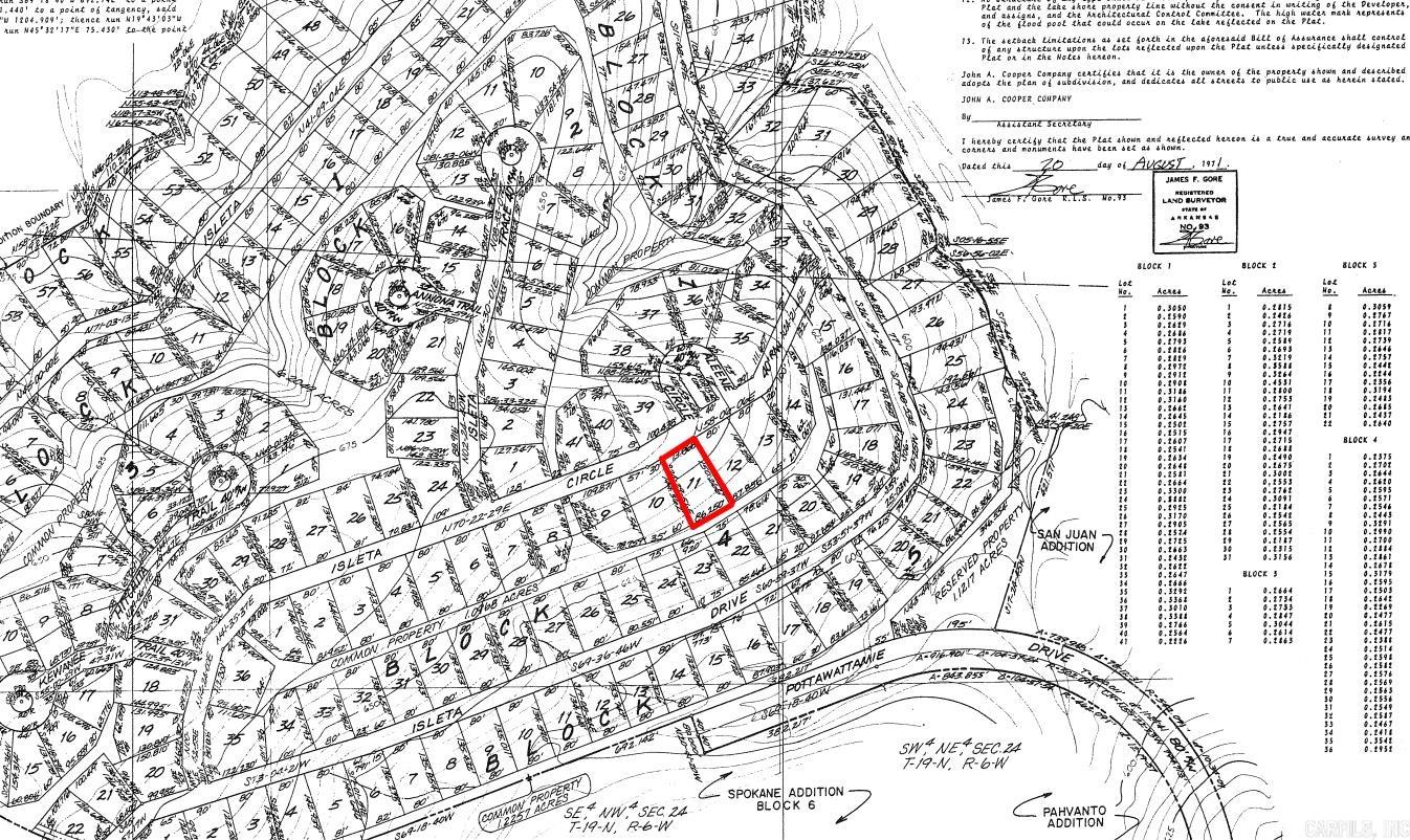 0  Isleta  Cherokee Village, AR