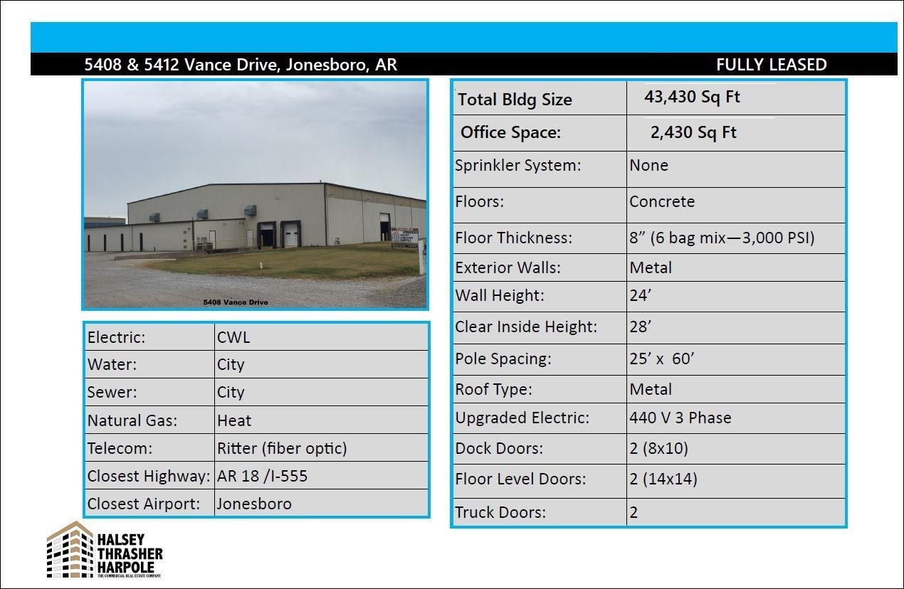 5408  Vance 5408 & 5412 Vance Drive- Two Buildings OCCUPIED Jonesboro, AR