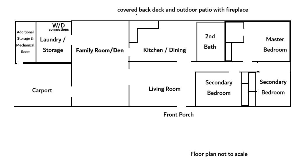 2305  Town and Country  Mountain View, AR