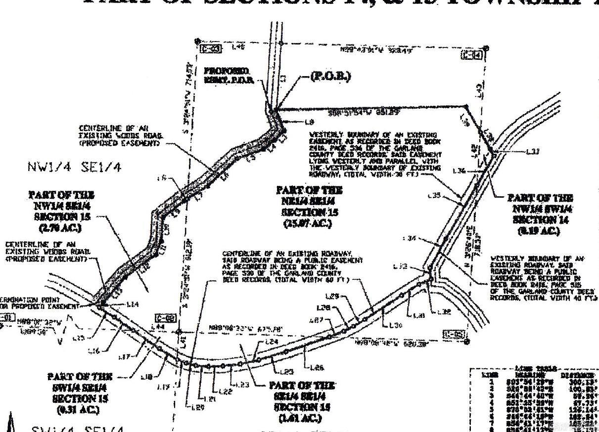 2245 Cedar Creek  Hot Springs Village, AR