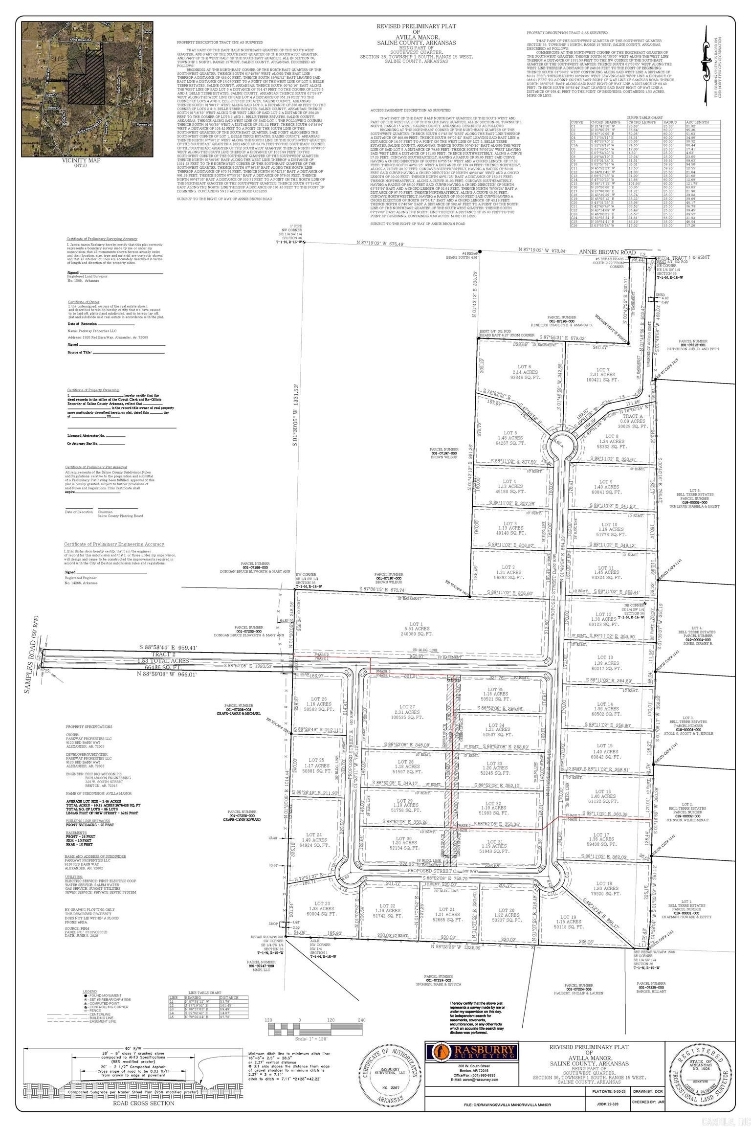 Lot 37 Avilla Manor Subdivision  Alexander, AR