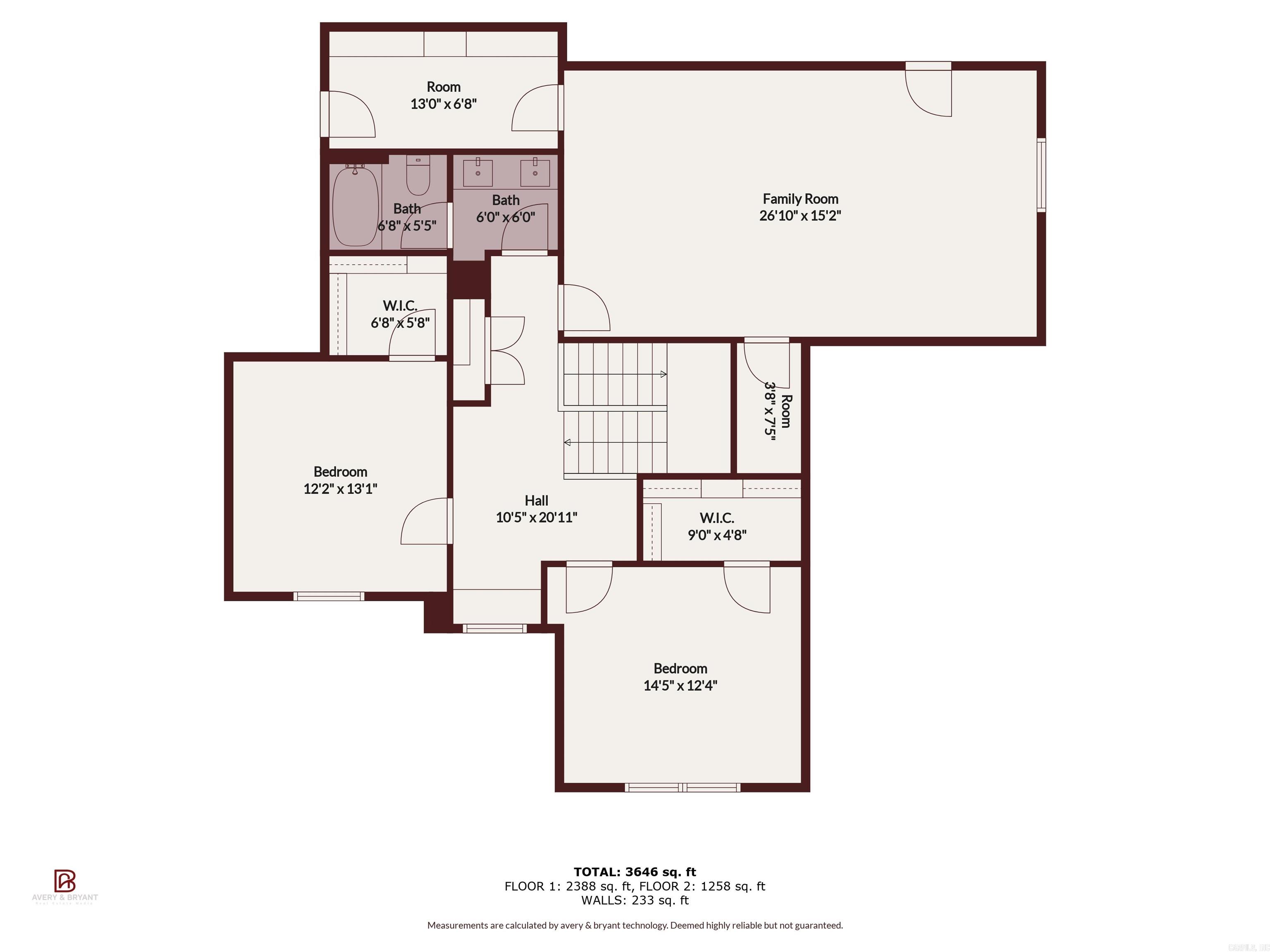 2009 Sunstone Drive Alexander, AR 72002
