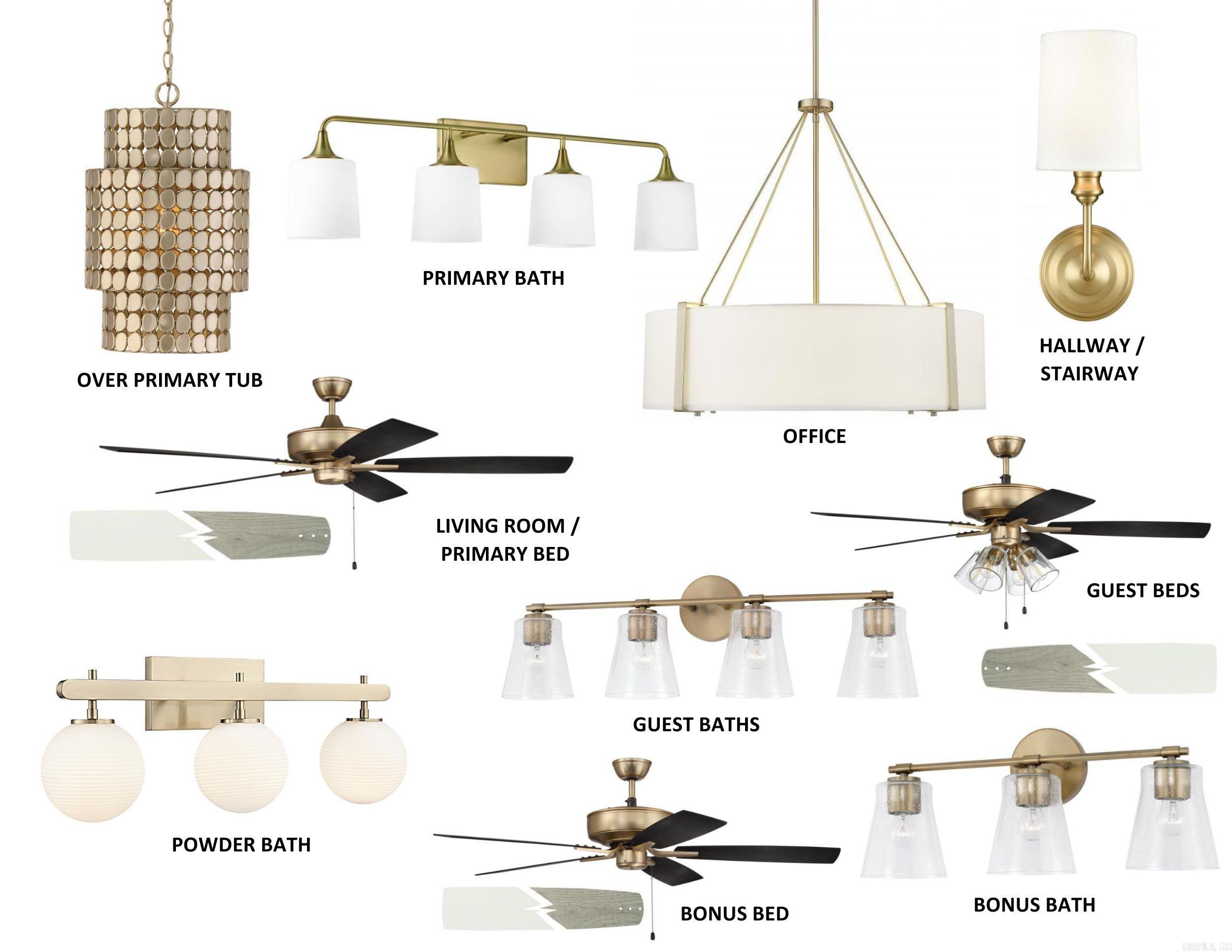 231 Post Point Hot Springs, AR 71913