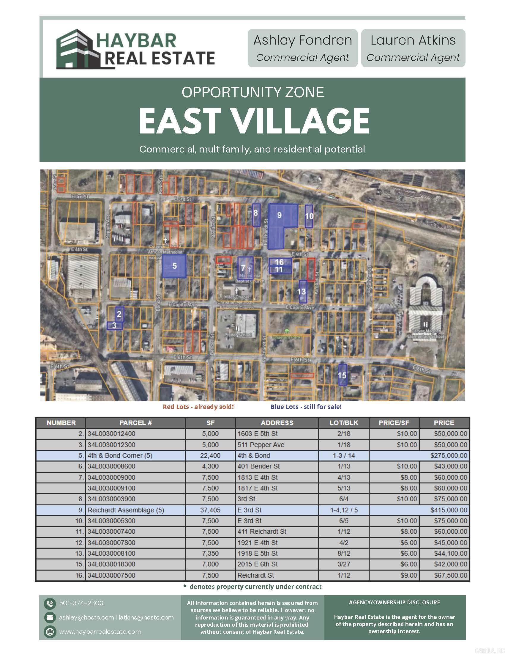 0 3rd  Little Rock, AR