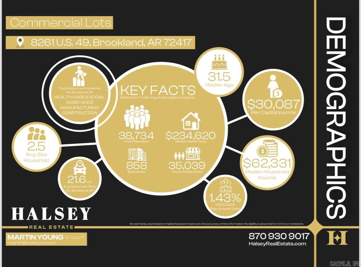 8261 U. S. 49  Brookland, AR