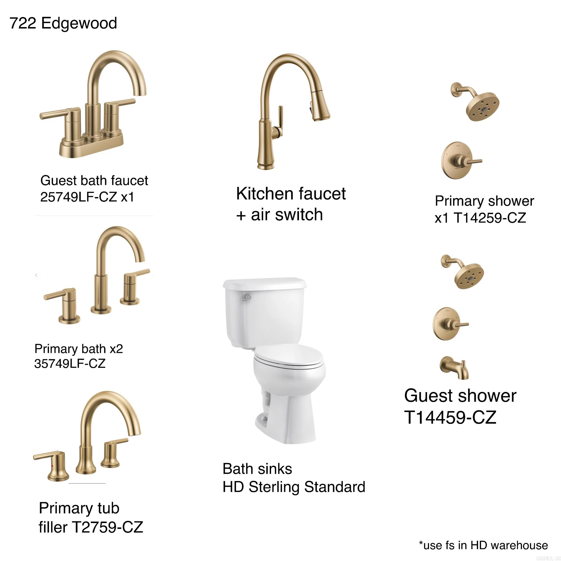 722 Edgewood  Little Rock, AR