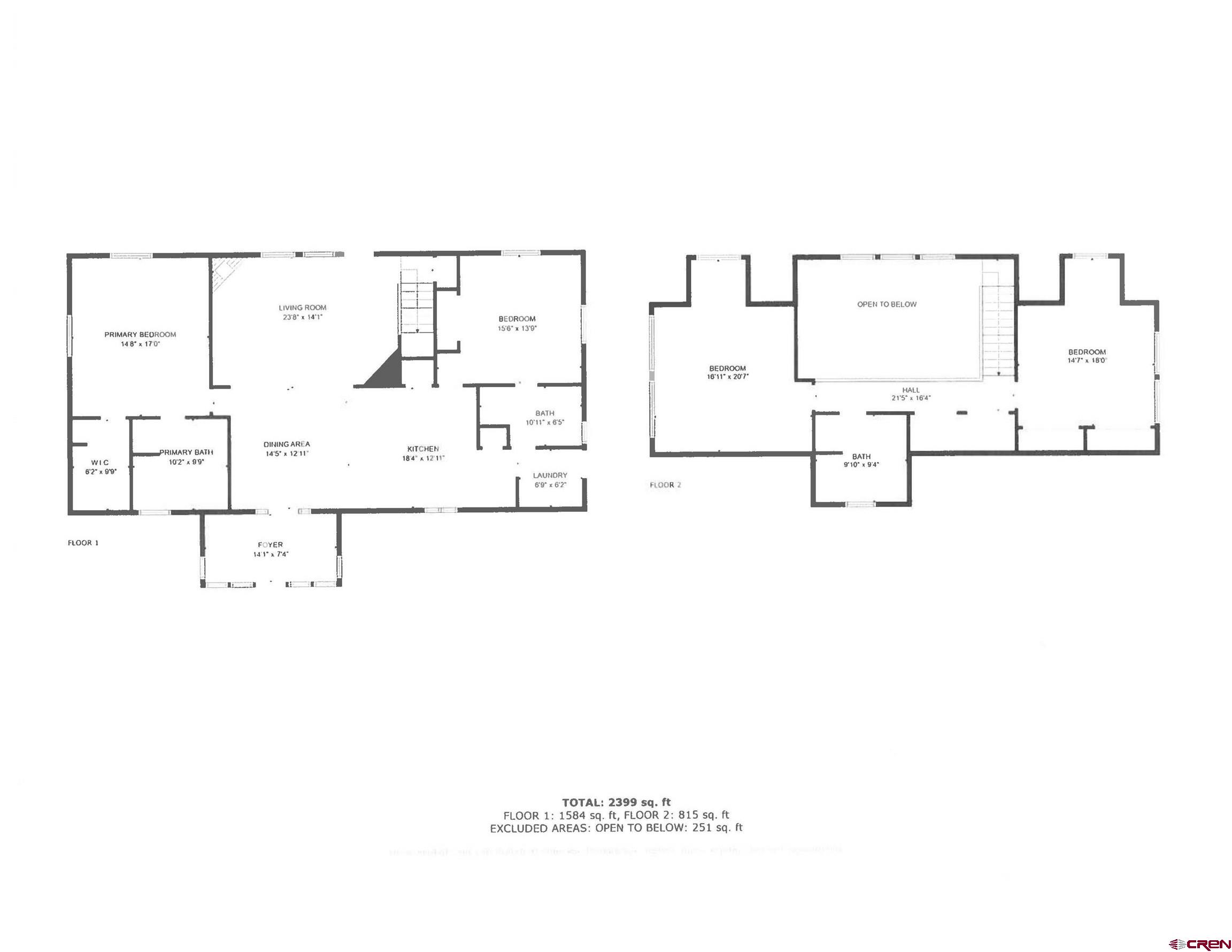 IDX Hall Realty Inc.