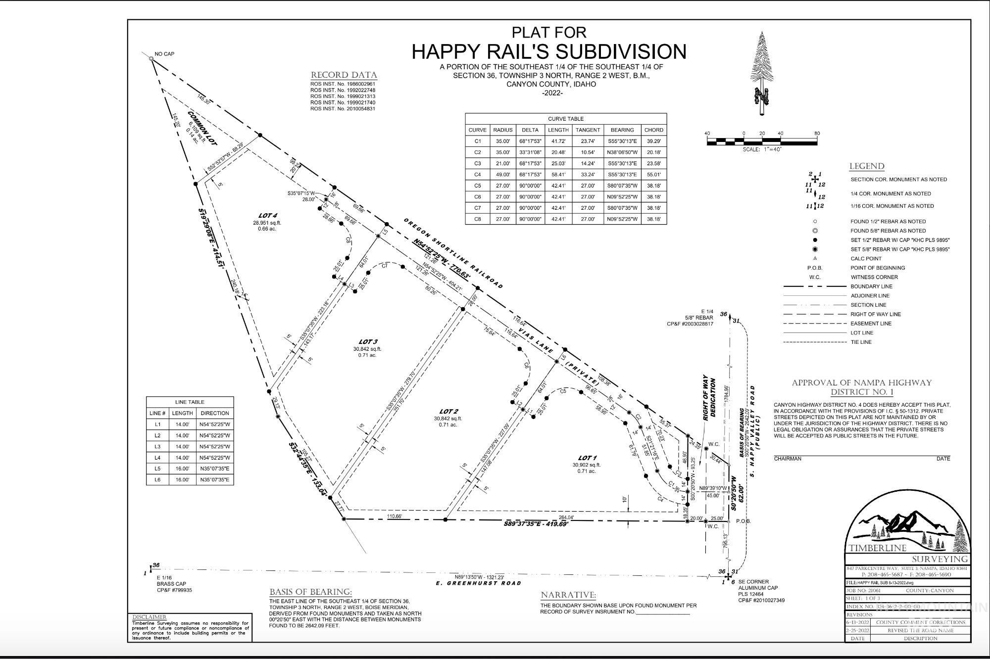 tbd S happy valley, Nampa, Idaho 83686, Land For Sale, Price $430,000, 98854101
