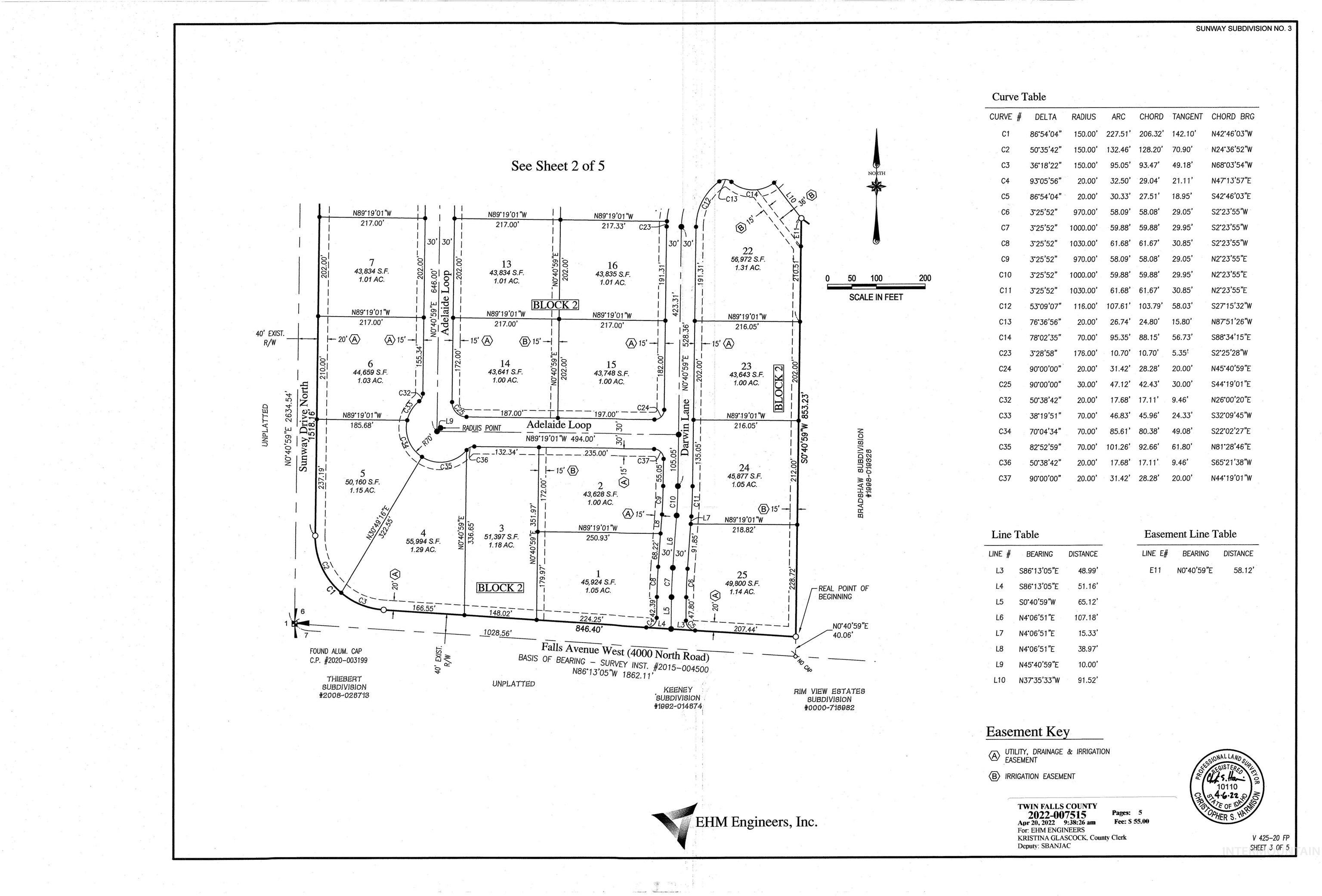 4004 N 2720 E, Twin Falls, Idaho 83301, Land For Sale, Price $174,000,MLS 98876492