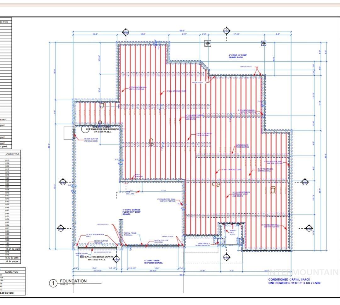 TBD S Palm Way, Boise, Idaho 83617, 4 Bedrooms, 3.5 Bathrooms, Residential For Sale, Price $1,110,000,MLS 98897999