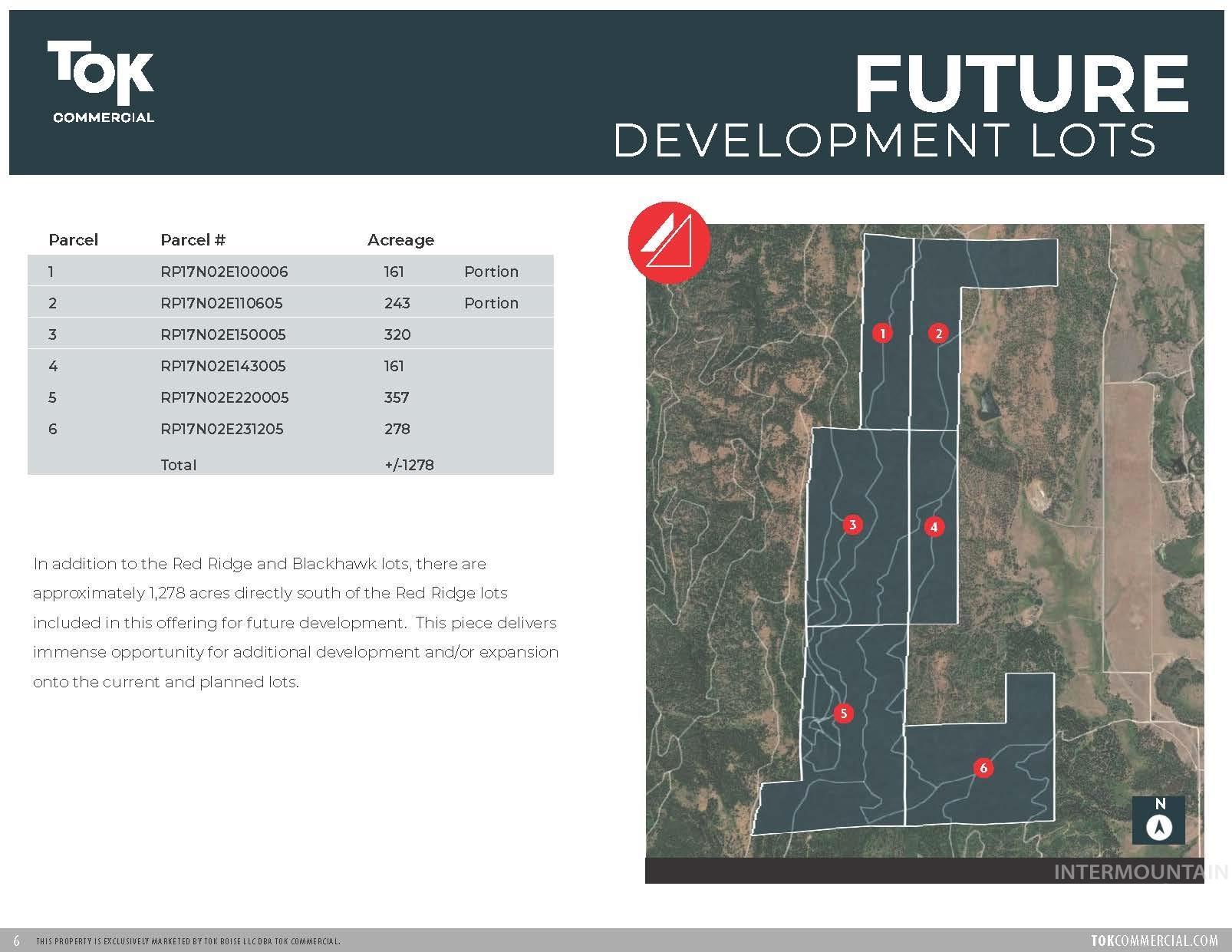 Redridge & Blackhawk Land, McCall, Idaho 83638, Land For Sale, Price $20,900,000,MLS 98905742