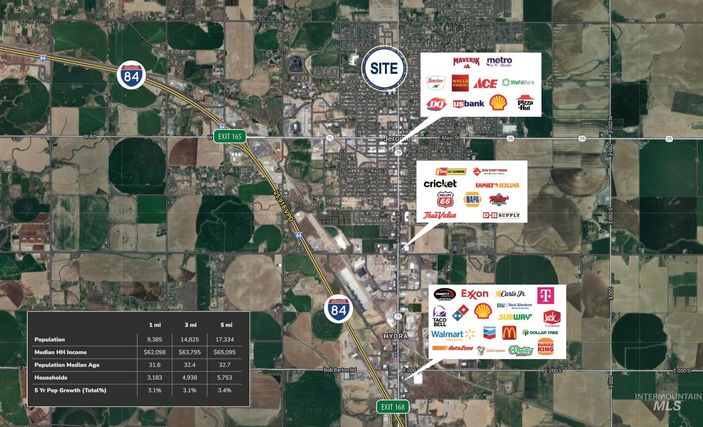 921 N Lincoln, Jerome, Idaho 83338, Business/Commercial For Sale, Price $40,535,MLS 98919334