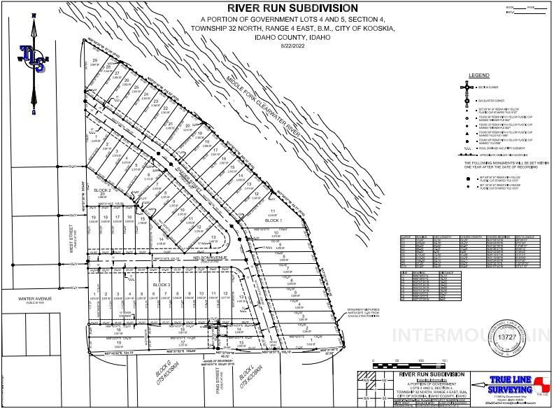 NNA River Run, Kooskia, Idaho 83539, Land For Sale, Price $8,500,000, 98920004